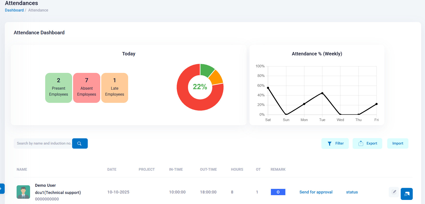Prokaar ERP Dashboard - Complete Business Management Software Interface