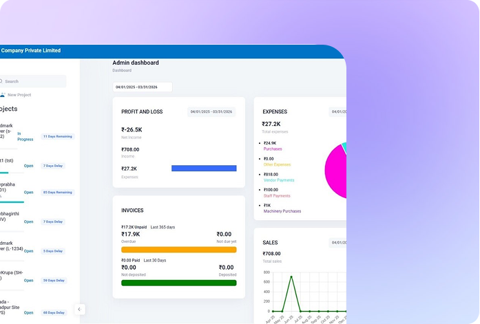 Business professionals using Prokaar ERP for efficient business management